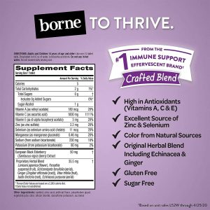 Elderberry Immune Support Effervescent Tablets